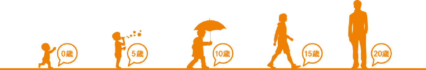 ハタチ基金のあゆみ