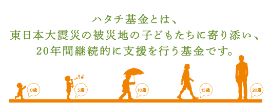 ハタチ基金とは、東日本大震災の被災地の子どもたちに寄り添い、20年間継続的に支援を行う基金です。